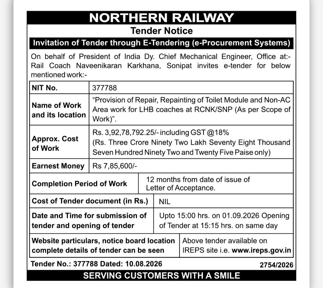 Northern Railway E-Tender – Repair & Repainting of Toilet Modules and LHB Coaches