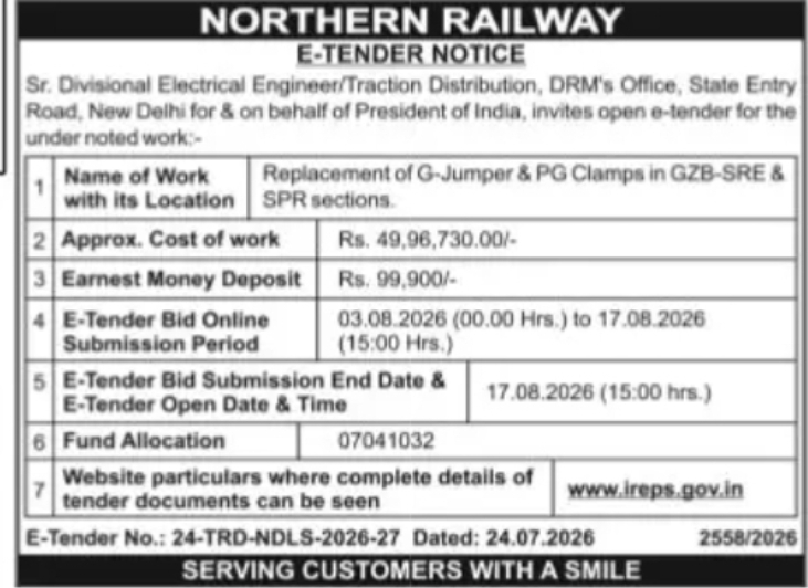 Northern Railway E-Tender – Replacement of G-Jumper & PG Clamps