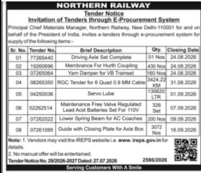 Northern Railway E-Tender – Supply of Railway Materials