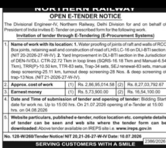 Northern Railway Invites E-Tenders for Civil & Track Works