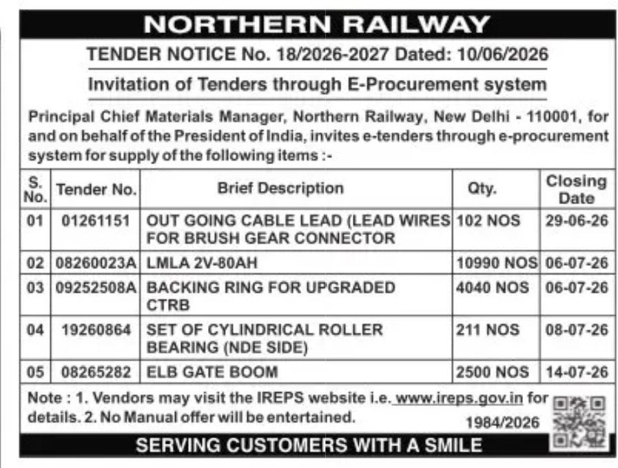 Northern Railway Invites E-Tenders for Supply of Railway Materials Under Tender Notice No. 18/2026-27