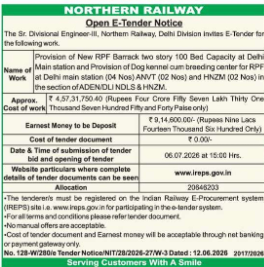 Northern Railway Open E-Tender Notice – Delhi Division