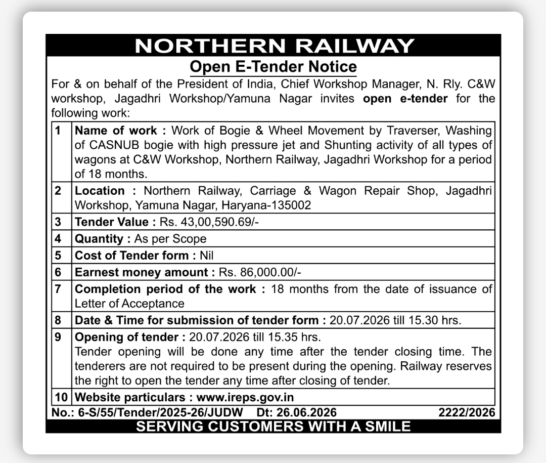 NORTHERN RAILWAY – OPEN E-TENDER NOTICE