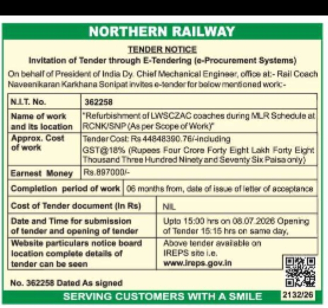 Northern Railway – Refurbishment of LWSCZAC Coaches