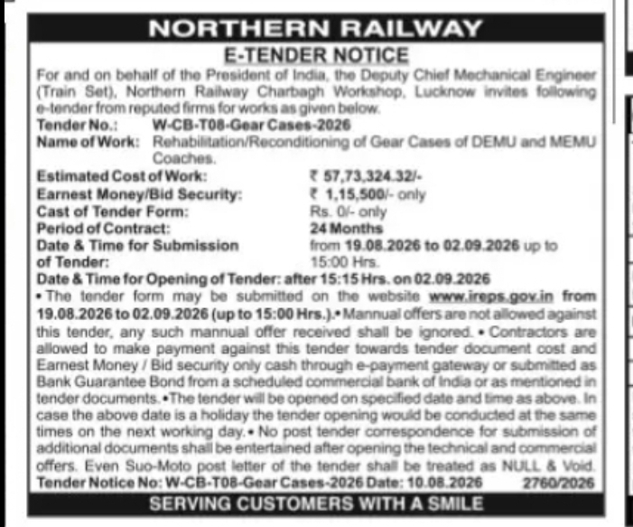 Northern Railway – Rehabilitation/Reconditioning of Gear Cases