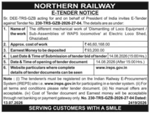 Northern Railway Supply Tenders – Multiple Railway Components