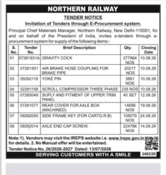 Northern Railway Tender – Battery Box Maintenance for Electric Locomotives