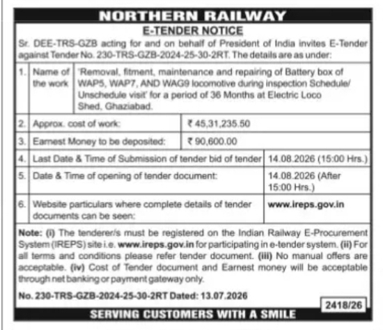Northern Railway Tender – CCTV Surveillance System at Delhi Division Stations