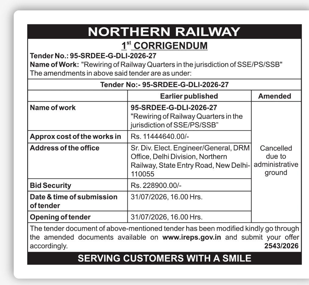 Northern Railway Tender Corrigendum – Tender Cancelled (Tender No. 95-SRDEE-G-DLI-2026-27)