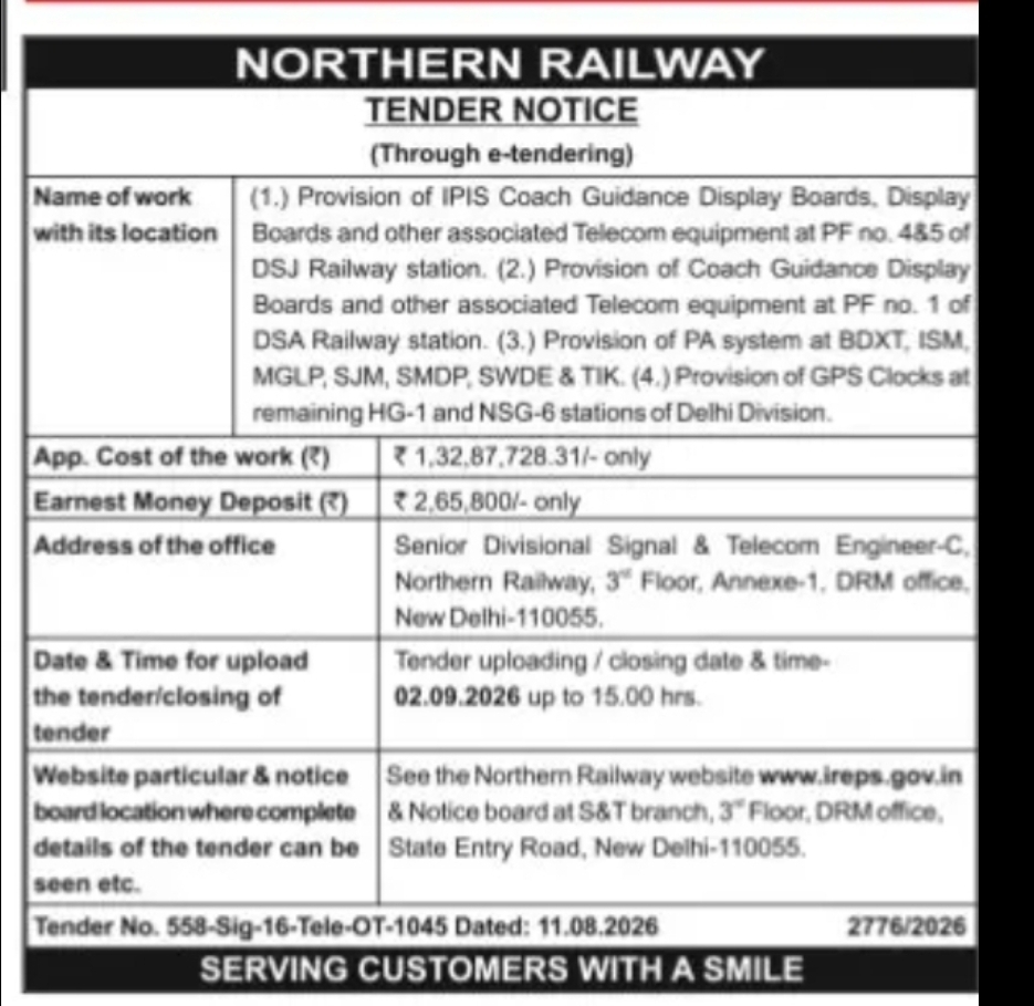 Northern Railway Tender – Delhi Division