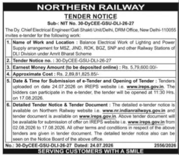 Northern Railway Tender – Electrical Works Under Amrit Bharat Scheme