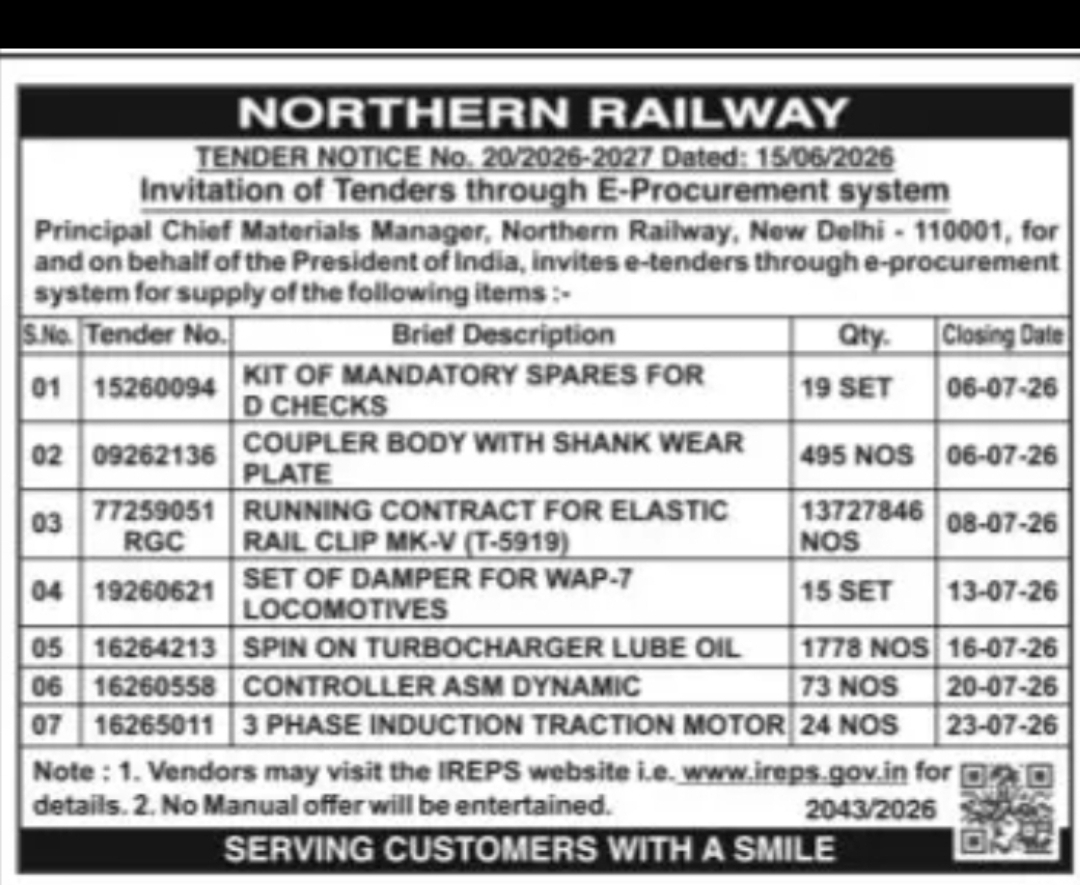NORTHERN RAILWAY – TENDER NOTICE No. 20/2026–2027 (Dated: 15/06/2026)
