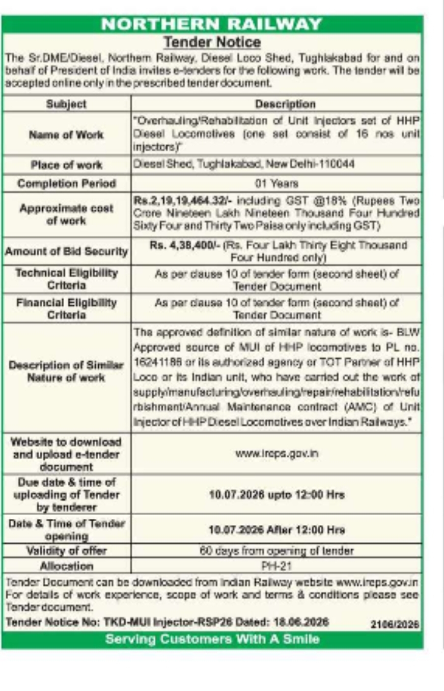 NORTHERN RAILWAY Tender Notice – Overhauling/Rehabilitation of Unit Injectors (HHP Diesel Locomotives)
