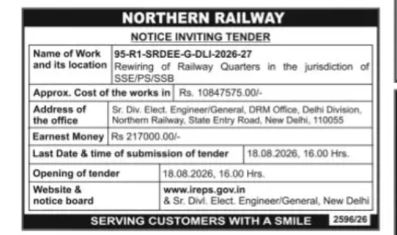 Northern Railway Tender – Rewiring of Railway Quarters at SSE/PS/SSB