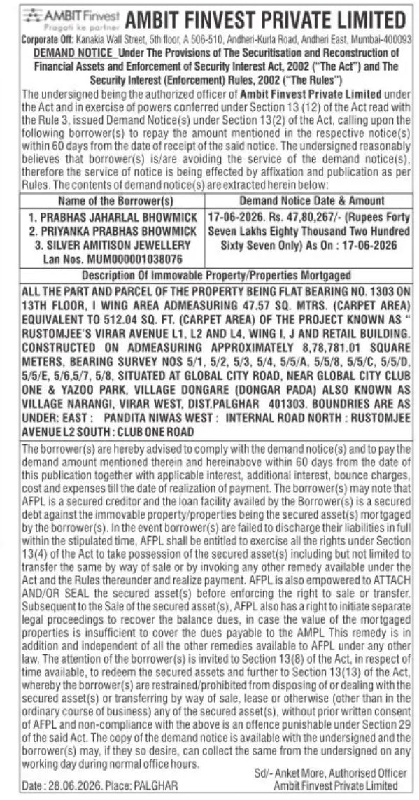 NOTICE – Demand Notice under SARFAESI Act, 2002