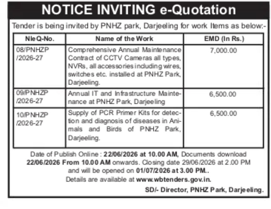 NOTICE INVITING e-QUOTATION