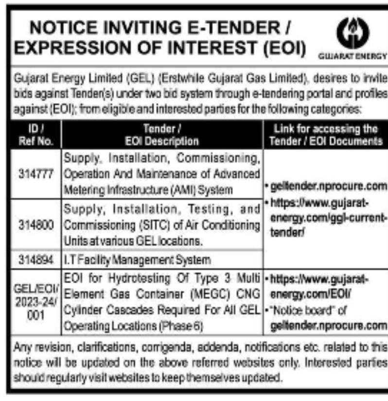 NOTICE INVITING E-TENDER / EXPRESSION OF INTEREST (EOI)