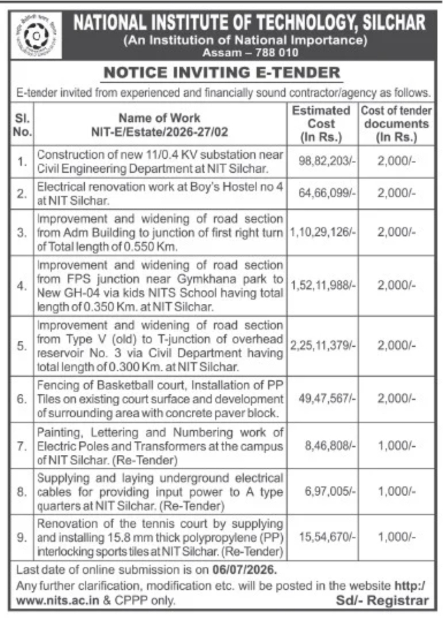 NOTICE INVITING E-TENDER