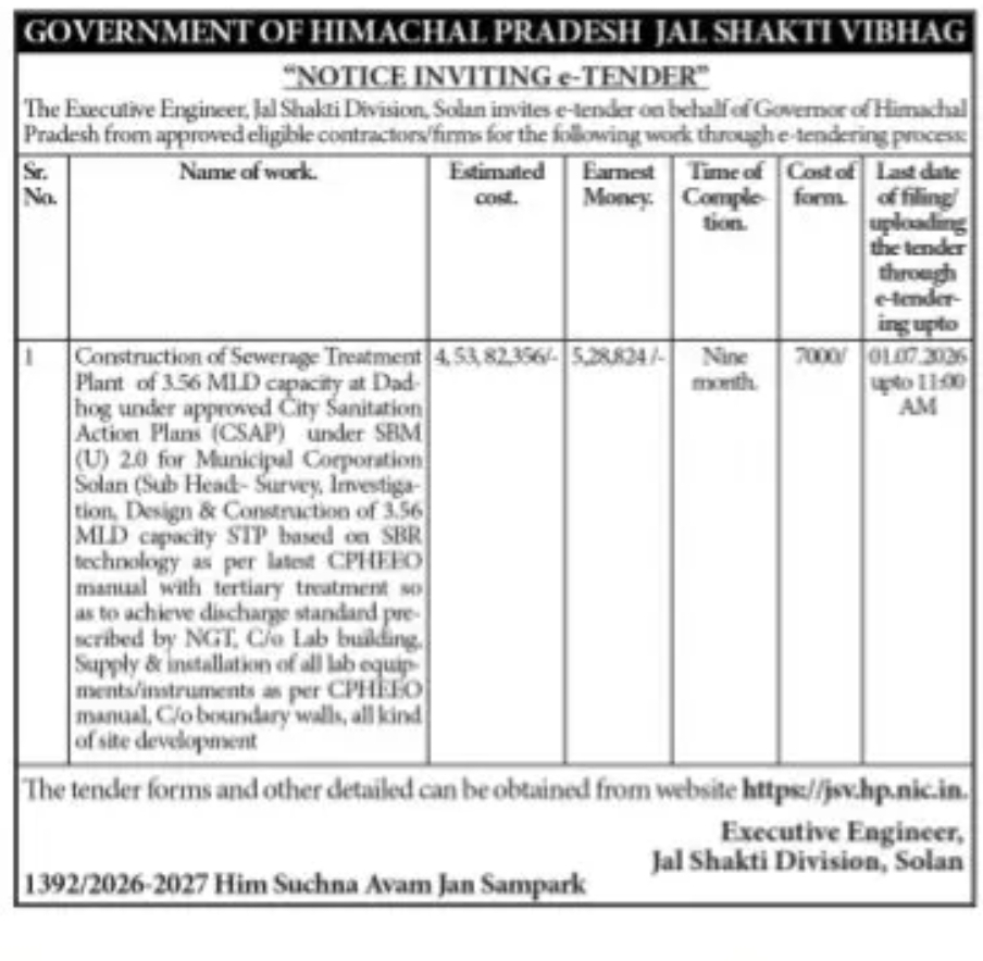 NOTICE INVITING e-TENDER