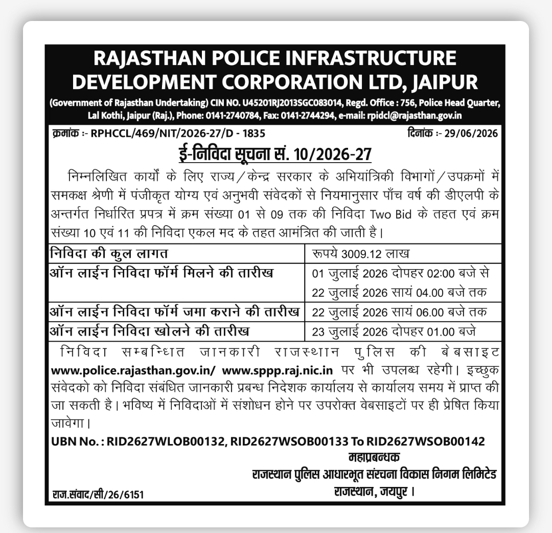 NOTICE INVITING E-TENDER