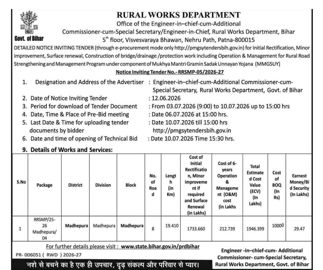 NOTICE INVITING TENDER (E-Procurement Mode)