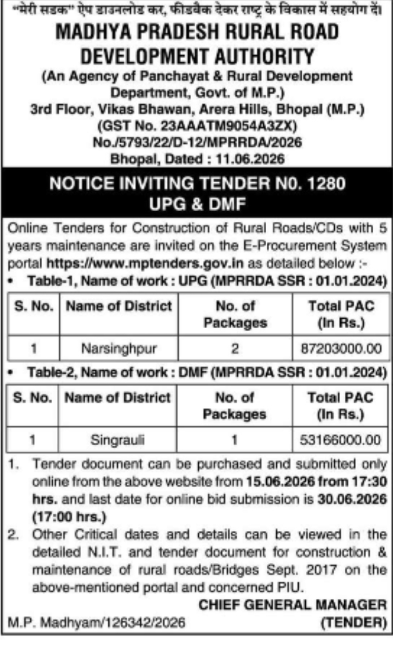 NOTICE INVITING TENDER (NIT) – 1280 Madhya Pradesh Rural Road Development Authority (MPRRDA), Bhopal