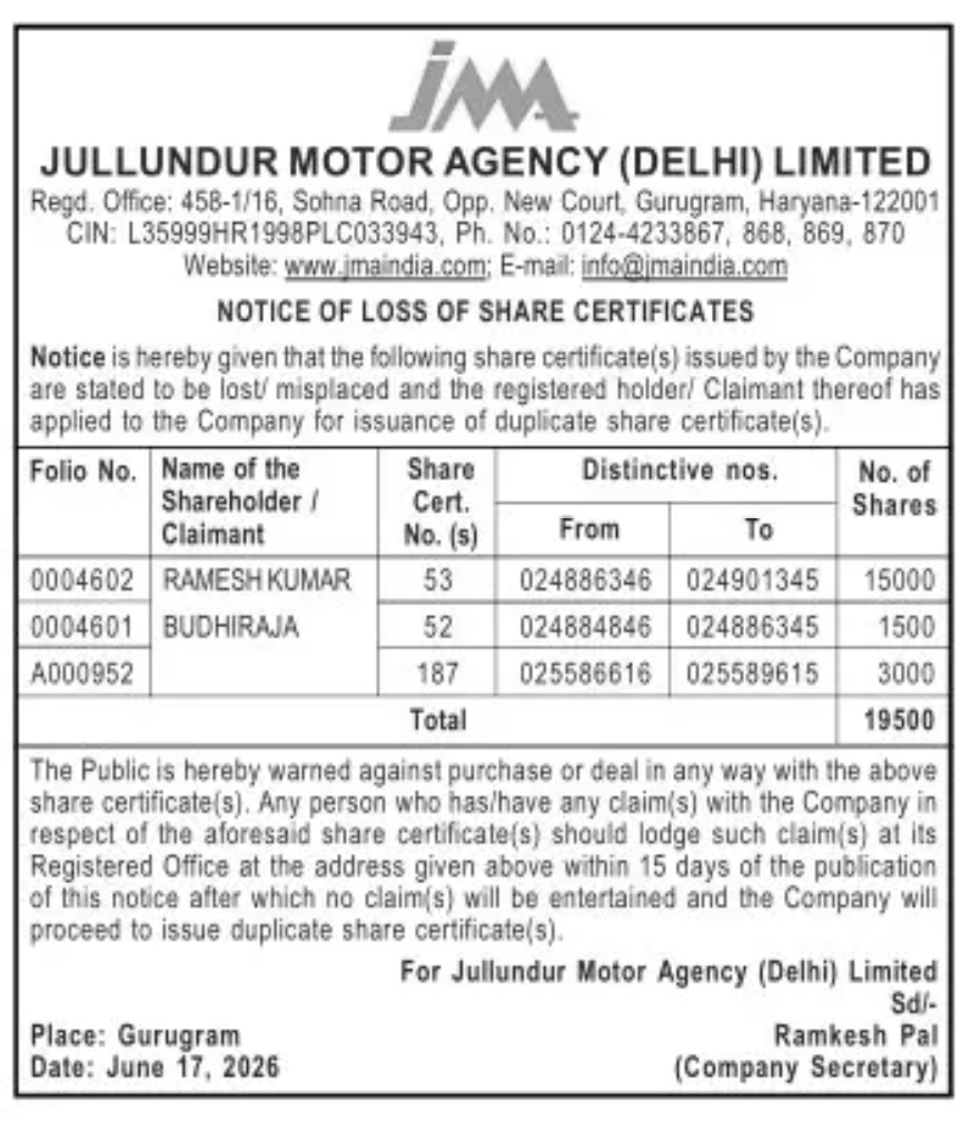 NOTICE OF LOSS OF SHARE CERTIFICATES