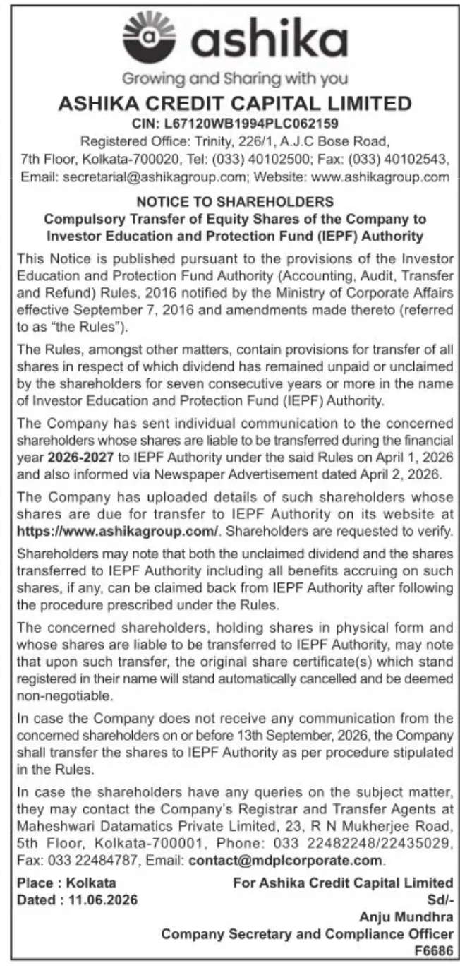 Notice to Shareholders – Compulsory Transfer of Equity Shares to Investor Education and Protection Fund (IEPF) Authority (Financial Year 2026–2027)