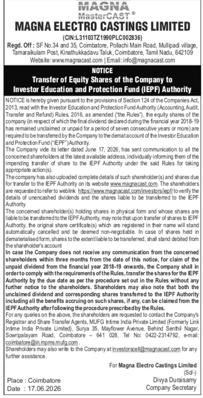 NOTICE – Transfer of Equity Shares to IEPF Authority