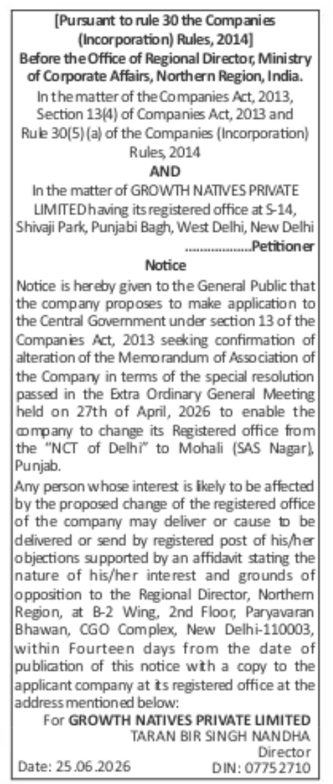 NOTICE