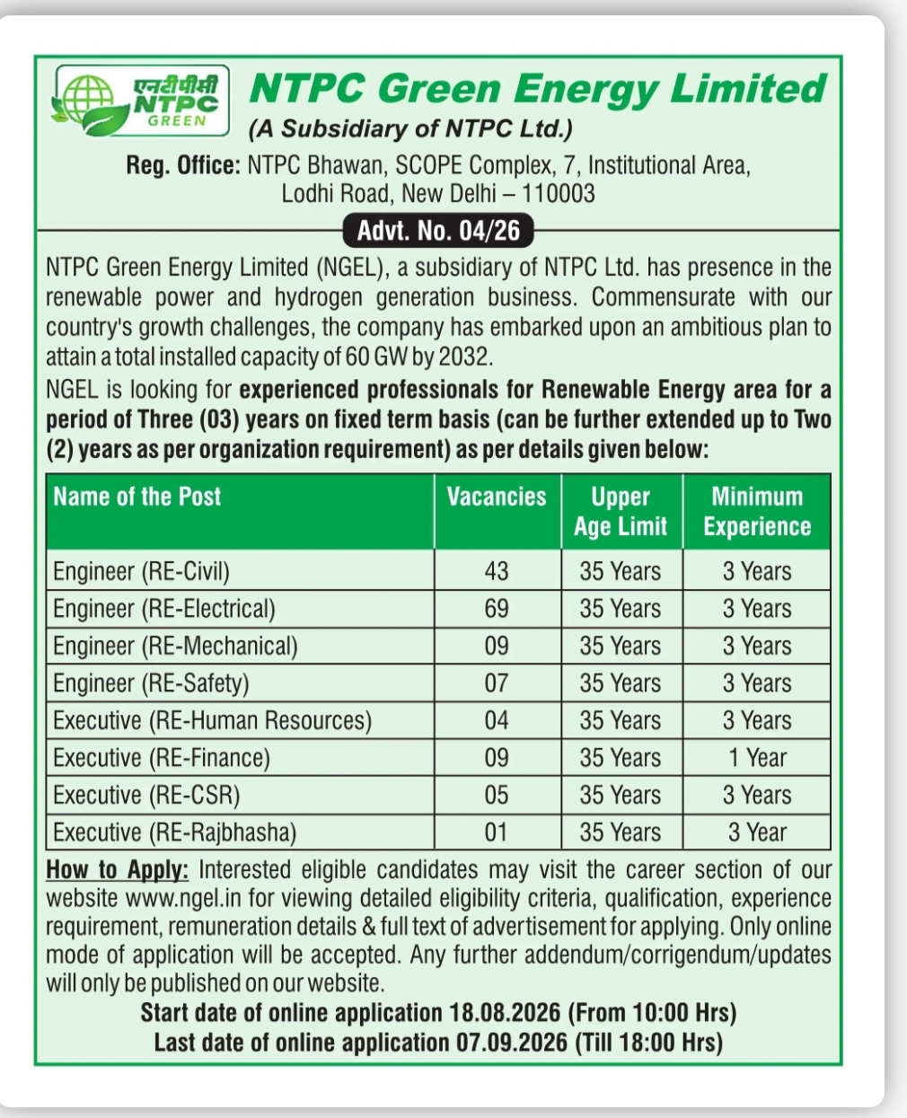 NTPC Green Energy Limited Recruitment 2026 – Engineers & Executives