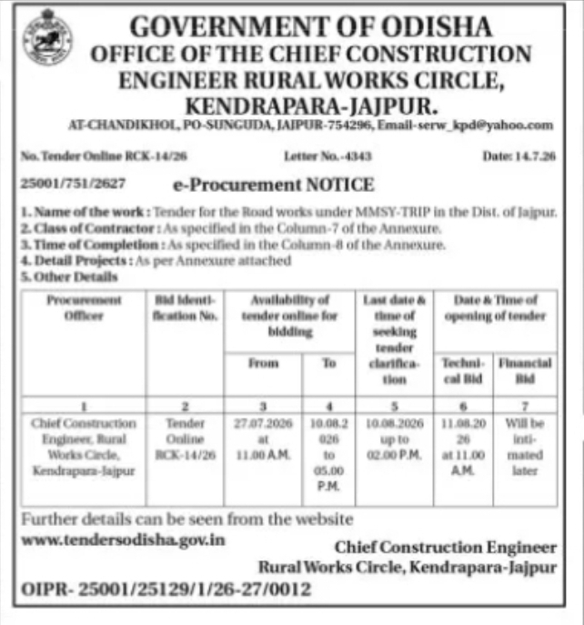 Odisha Rural Works Circle – Road Works Tender