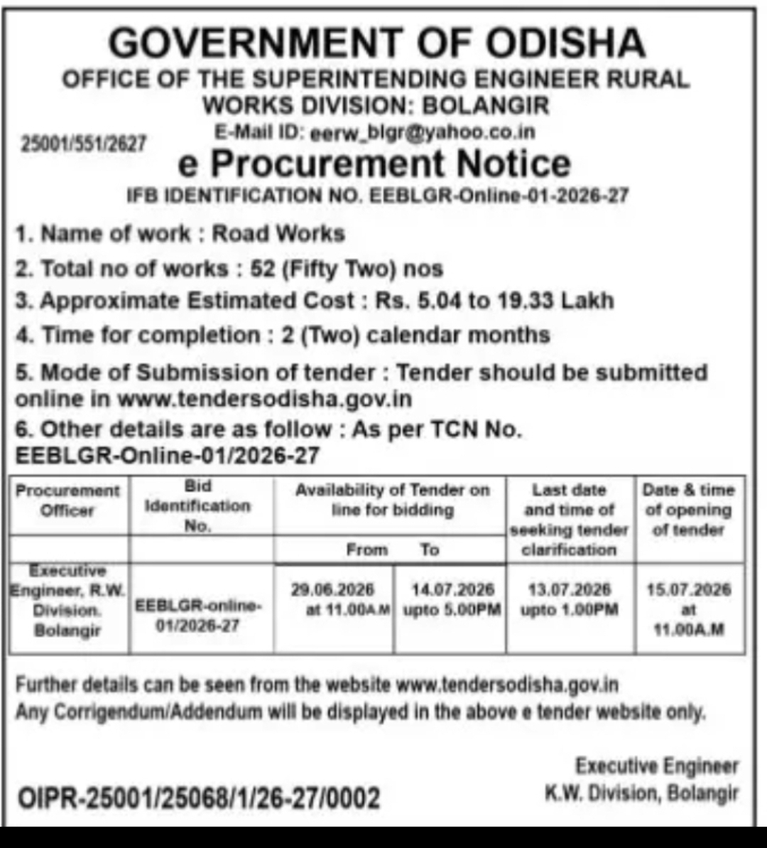 Odisha Rural Works Division, Bolangir – e-Procurement Notice for Road Works