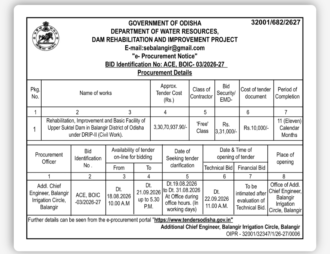 Odisha Water Resources Department – Procurement Notice