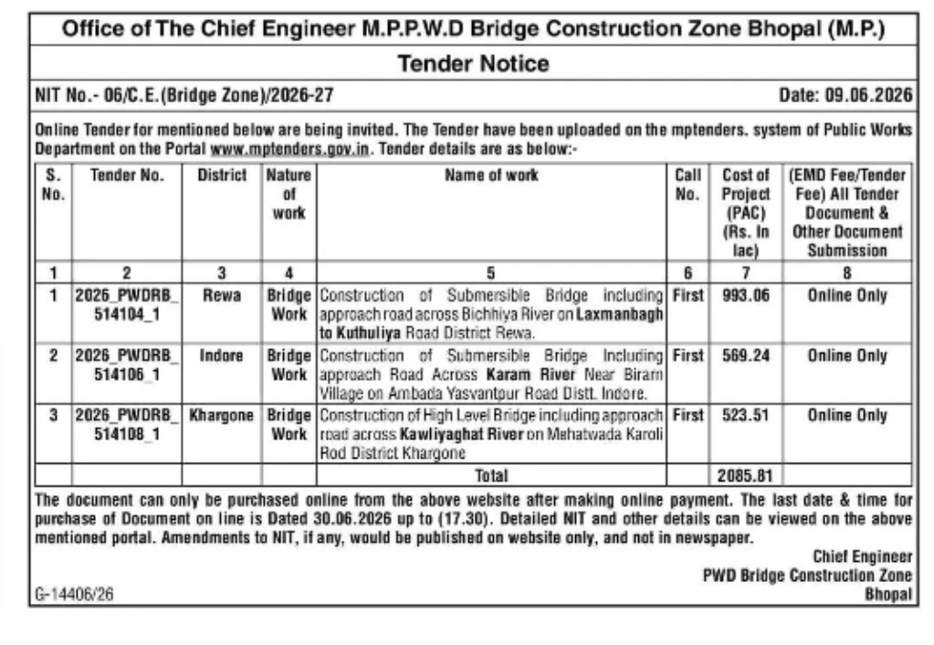 Office of the Chief Engineer M.P. P.W.D. Bridge Construction Zone, Bhopal (Madhya Pradesh)
