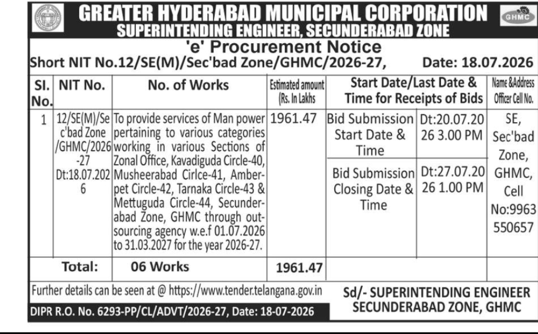 Outsourcing Manpower Services Tender – Secunderabad Zone, GHMC