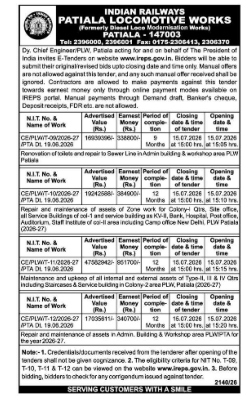 PATIALA  E-Tender Notice