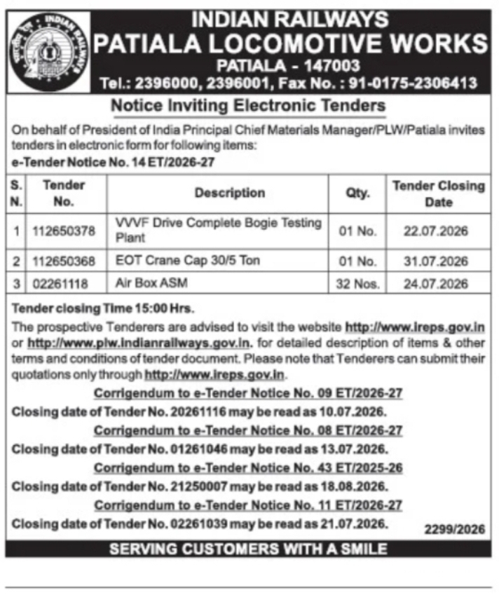 Patiala Locomotive Works – E-Tender Notice No. 14 ET/2026-27