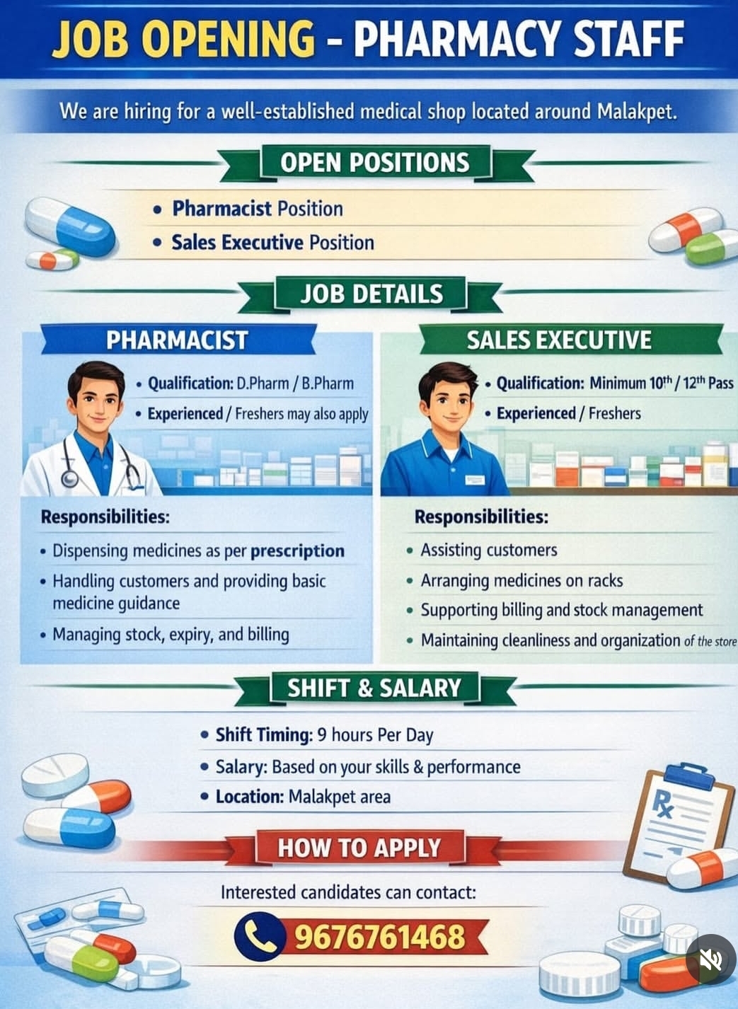 Pharmacy Staff Hiring – Malakpet