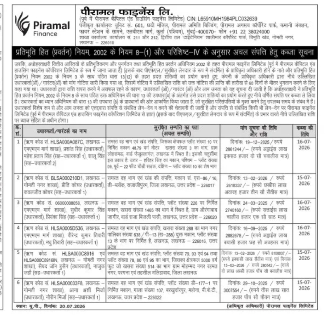 Piramal Finance Possession Notice – SARFAESI Act Property Seizure, Lucknow