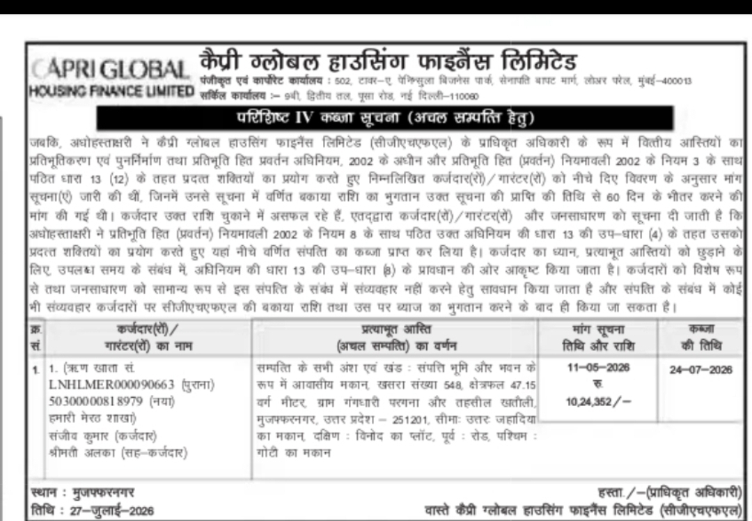 Possession Notice – Capri Global Housing Finance Limited (CGHFL), Muzaffarnagar, Uttar Pradesh