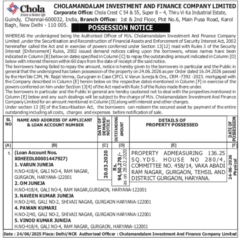 POSSESSION NOTICE (SARFAESI ACT, 2002)