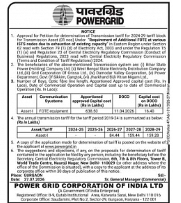 POWERGRID Notice – Approval Petition for Transmission Tariff Determination (2024–29 Tariff Block)