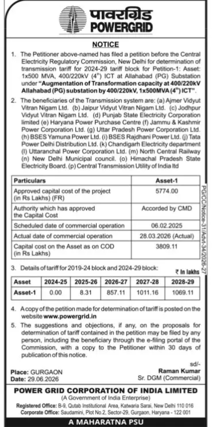 POWERGRID Public Notice – Transmission Tariff Petition for 2024–29