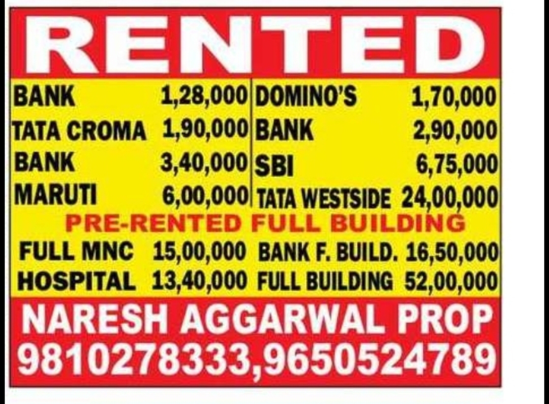 🏢 Pre-Rented Commercial Investment Opportunities Available!