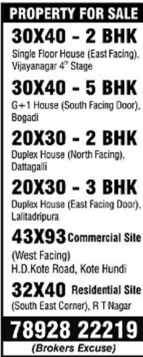 Properties for Sale – Mysore