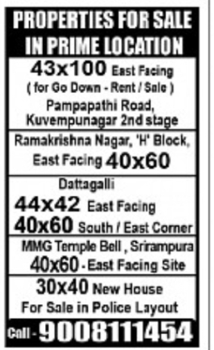 Properties for Sale – Prime Locations in Mysore