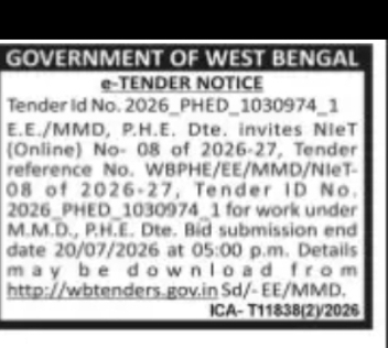 Public Health Engineering Department – NIeT No. 08 of 2026-27