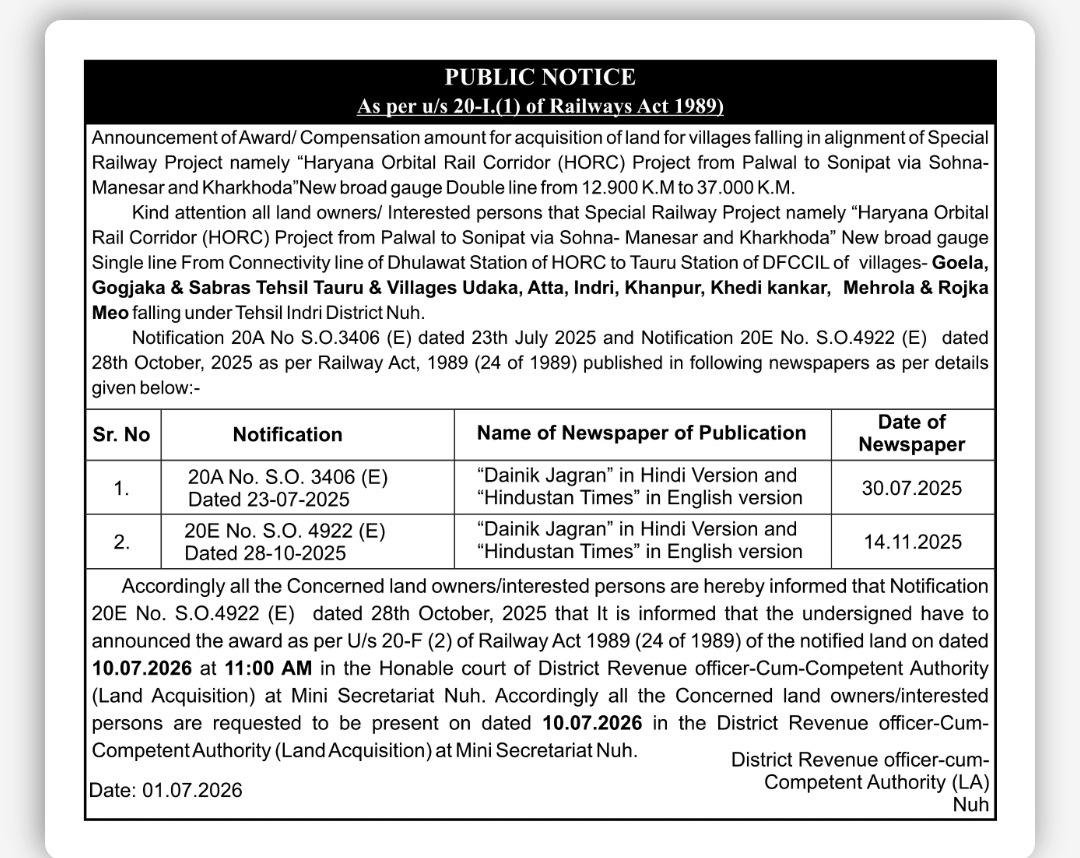 Public Notice – Announcement of Land Acquisition Compensation Award for Haryana Orbital Rail Corridor (HORC) Project