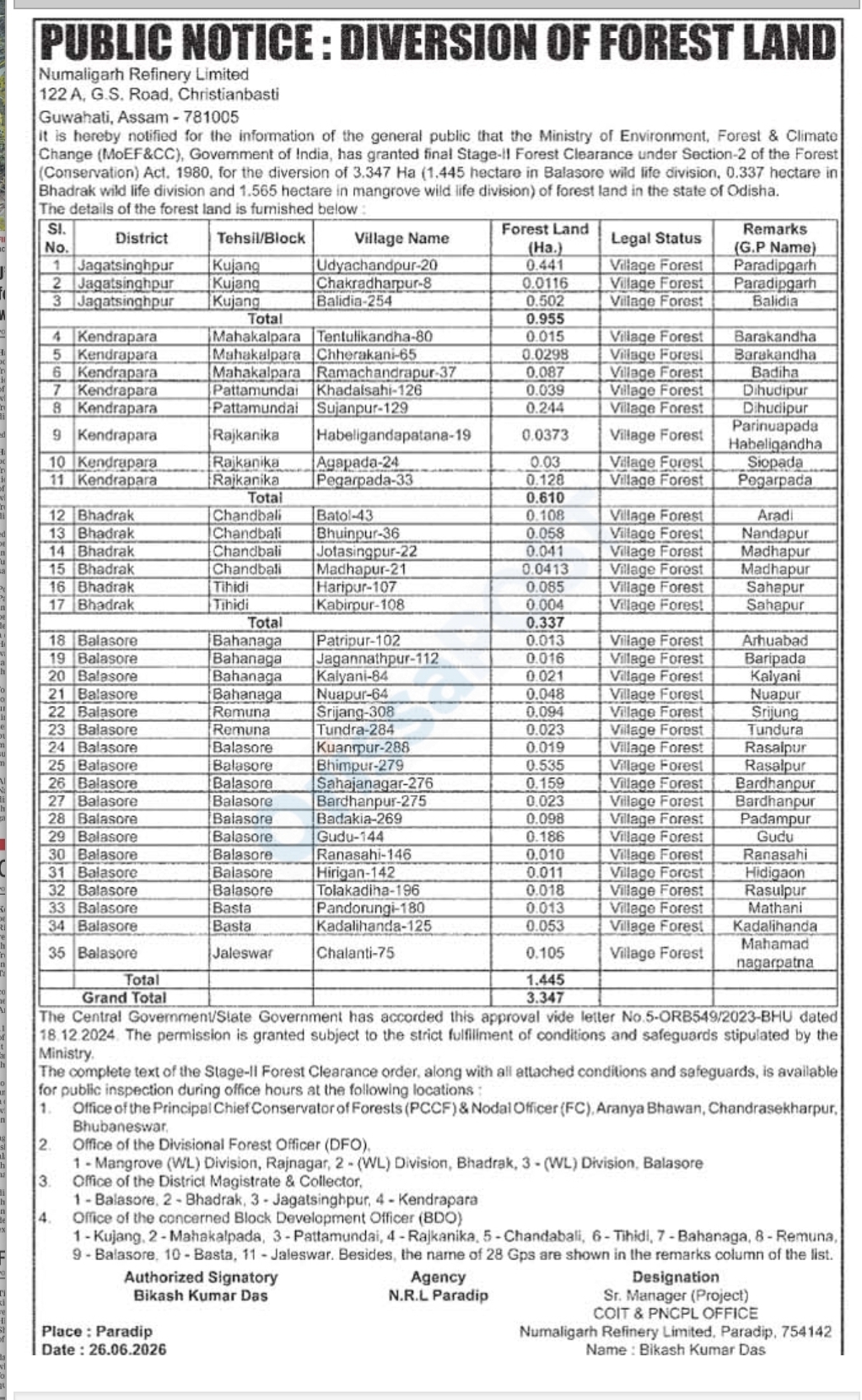 PUBLIC NOTICE: DIVERSION OF FOREST LAND